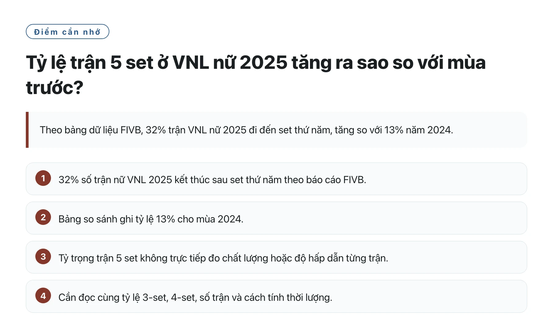 Tỷ lệ trận 5 set ở VNL nữ 2025 tăng ra sao so với mùa trước?——全文要点速览